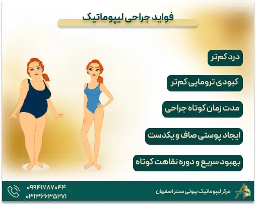 مزایای عمل لیپوماتیک