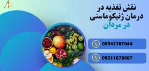 تغذیه برای درمان ژنیکوماستی
