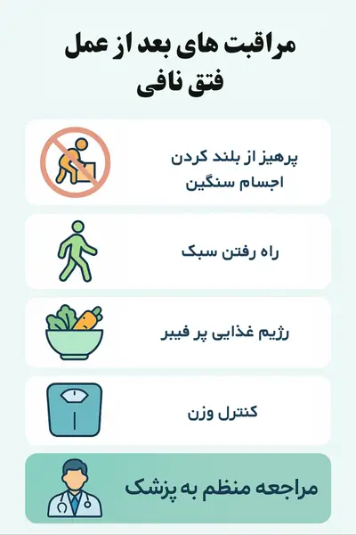 مراقبت های بعد از عمل فتق