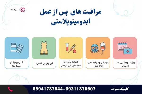 مراقبت های پس از عمل ابدومینوپلاستی